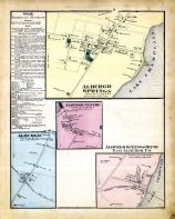 Alburgh Spring Town, Alburgh Town Center, Alburgh Town, Alburgh Spring Depot, Alburgh Town East, Franklin and Grand Isle Counties 1871